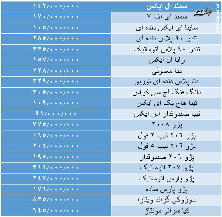 آقای پورابراهیمی حرفدرمانی عاقبت ندارد آقای پورابراهیمی حرفدرمانی عاقبت ندارد