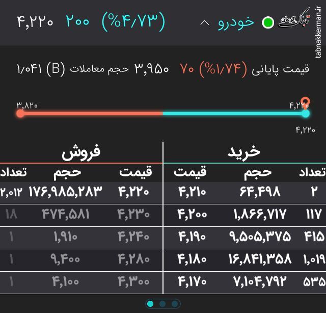 آقای پورابراهیمی روان درمانی و حرف درمانی بدون دیده شدن اقدام مالی عملی اثر مثبت ندارد آقای پورابراهیمی روان درمانی و حرف درمانی بدون دیده شدن اقدام مالی عملی اثر مثبت ندارد