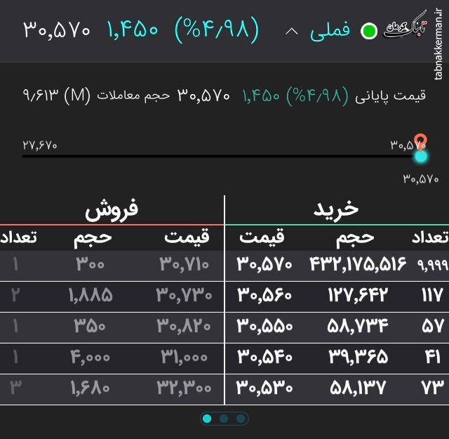 آقای پورابراهیمی روان درمانی و حرف درمانی بدون دیده شدن اقدام مالی عملی اثر مثبت ندارد آقای پورابراهیمی روان درمانی و حرف درمانی بدون دیده شدن اقدام مالی عملی اثر مثبت ندارد